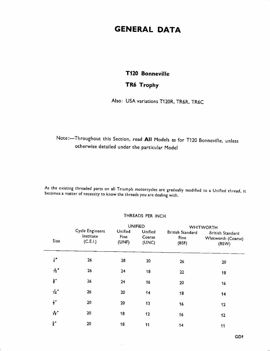 1963-1970 Triumph Motorcycle 650cc Service & Repair Manual preview img 10