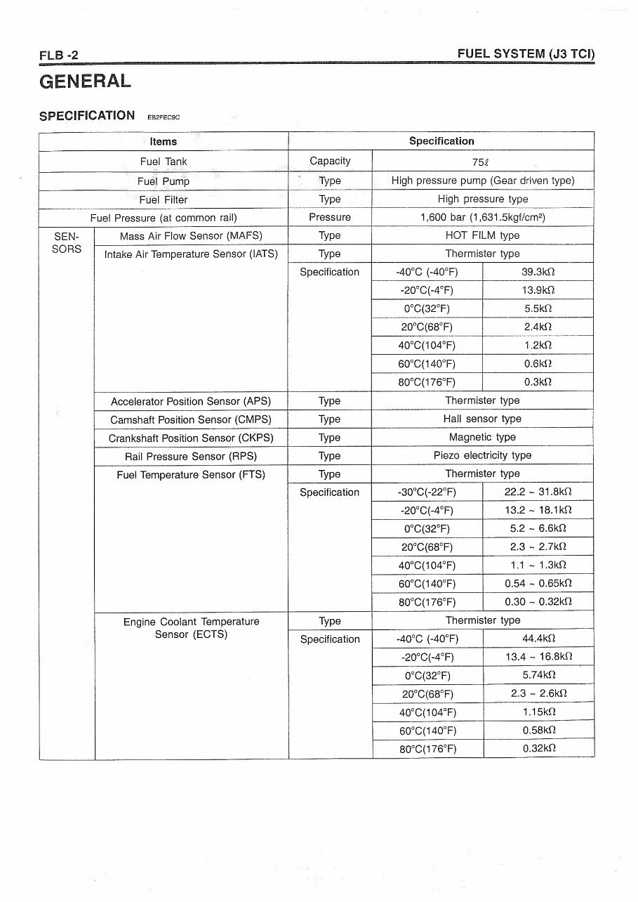 2005 Hyundai Terracan Service & Repair Manual preview img 2