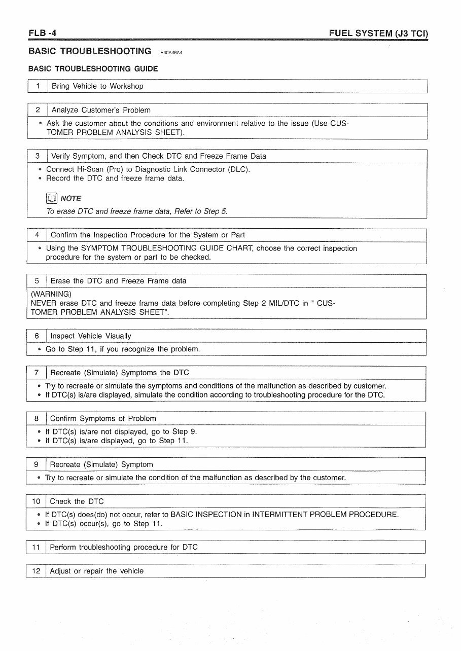 2005 Hyundai Terracan Service & Repair Manual preview img 4