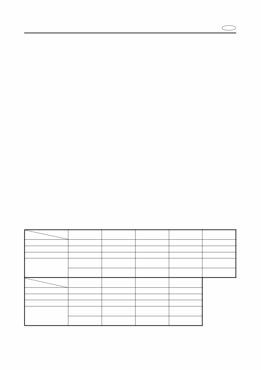 2015 Yamaha F8B F9.9B T9.9B 4-Stroke Repair Manual preview img 3
