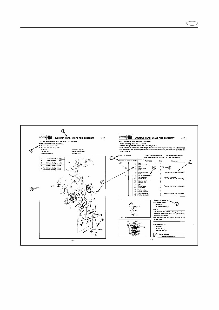 2015 Yamaha F8B F9.9B T9.9B 4-Stroke Repair Manual preview img 5
