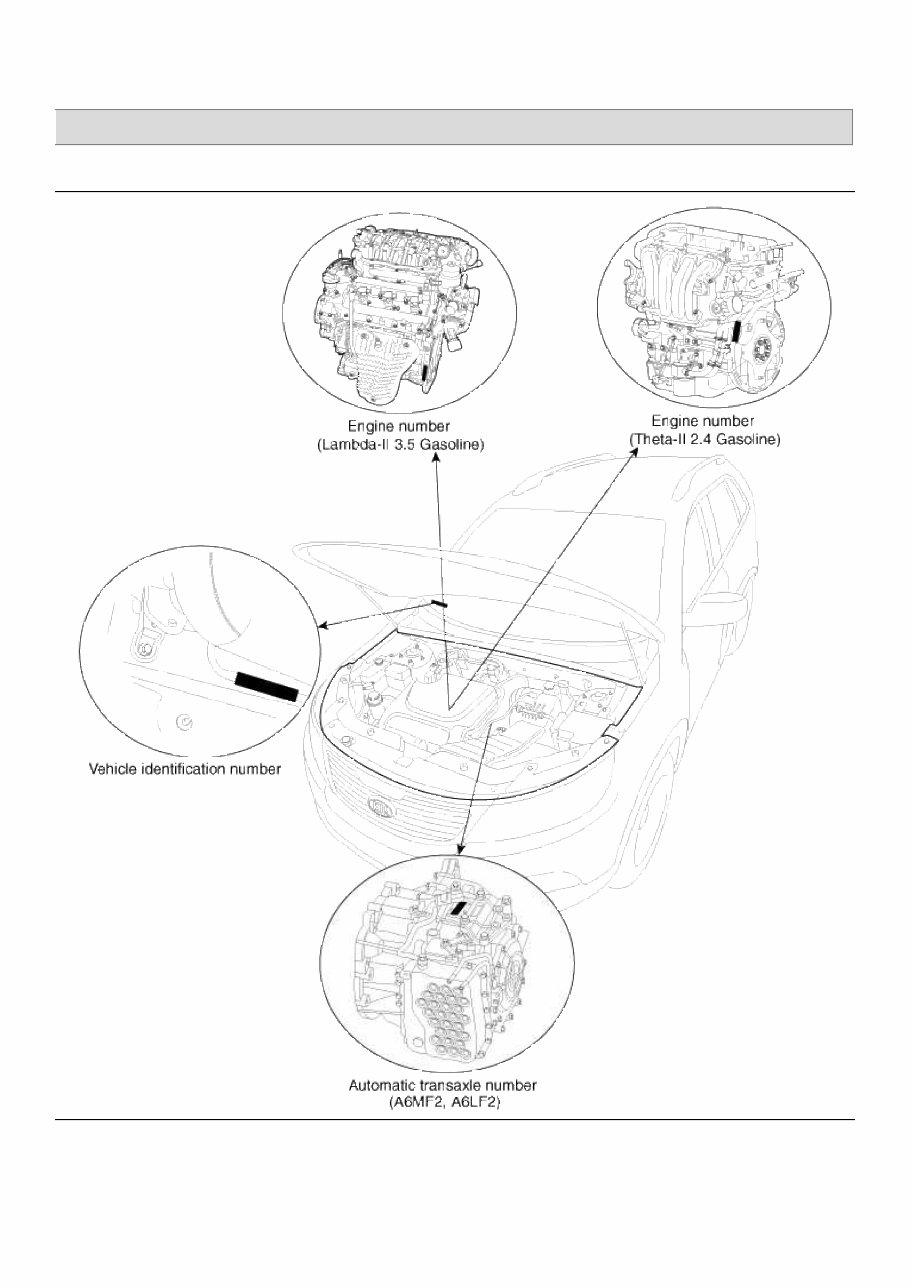 2011 KIA Sorento 3.5L Service Repair Manual preview img 1