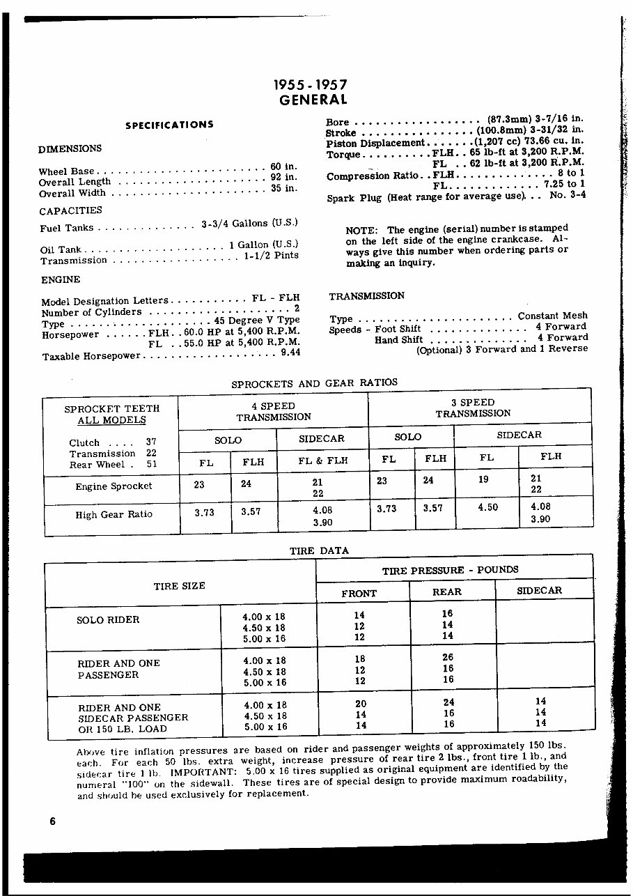1953 Harley-Davidson Panhead Service & Repair Manual preview img 7