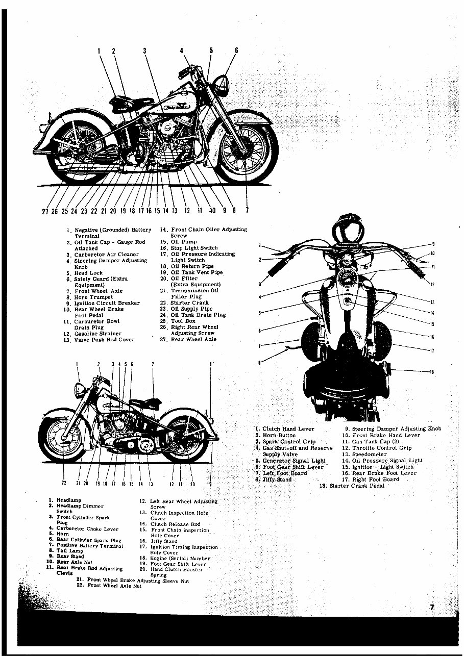 1953 Harley-Davidson Panhead Service & Repair Manual preview img 8