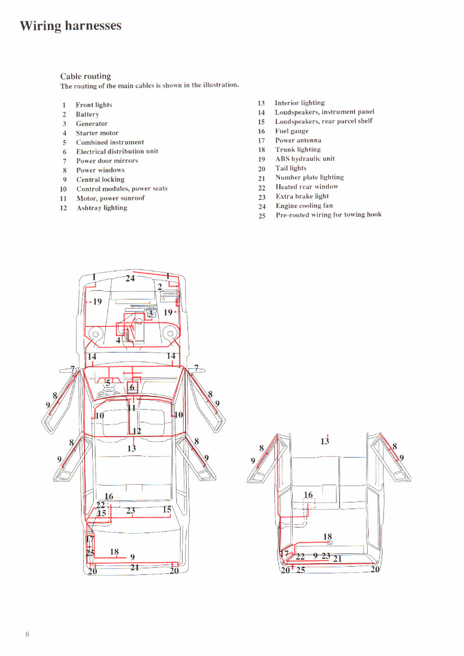 1994 Volvo 940 Electrical Wiring Diagram Manual preview img 10
