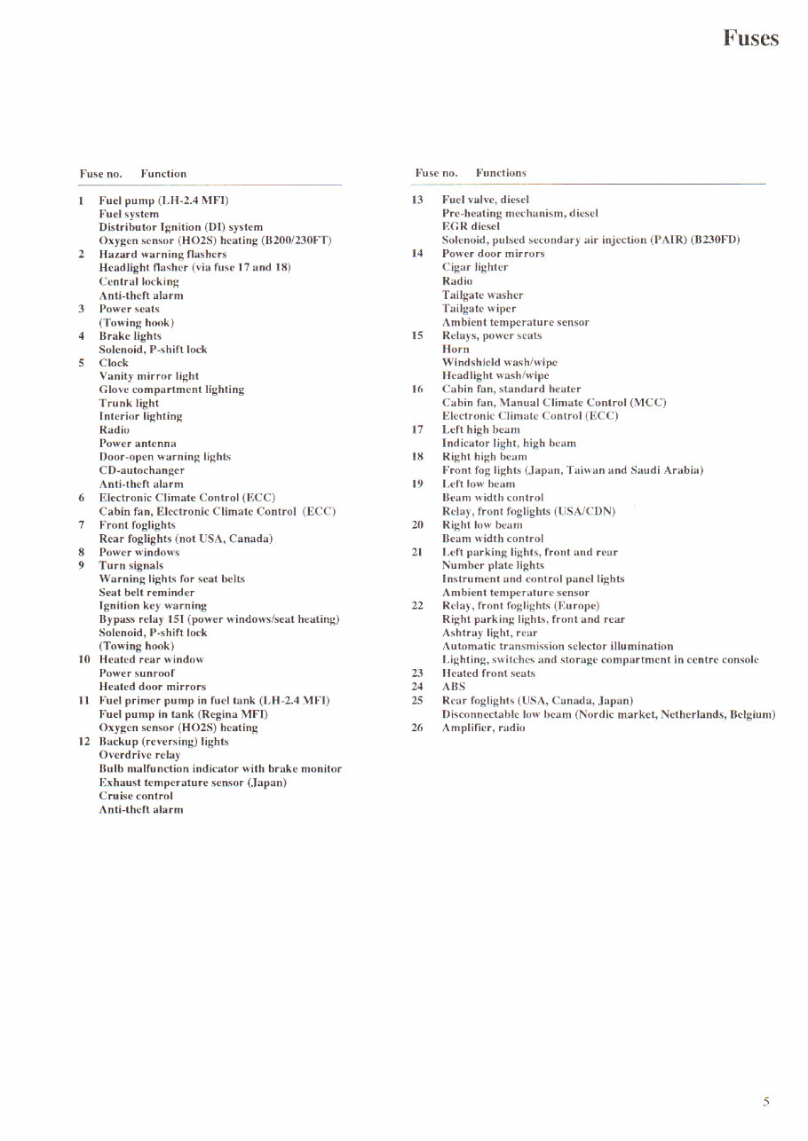 1994 Volvo 940 Electrical Wiring Diagram Manual preview img 7