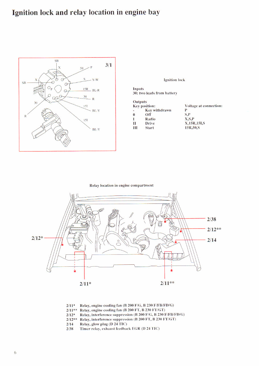 1994 Volvo 940 Electrical Wiring Diagram Manual preview img 8