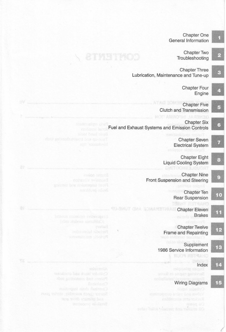 1984-1986 Honda VF500C Magna VF500F Interceptor Service & Repair Manual preview img 2