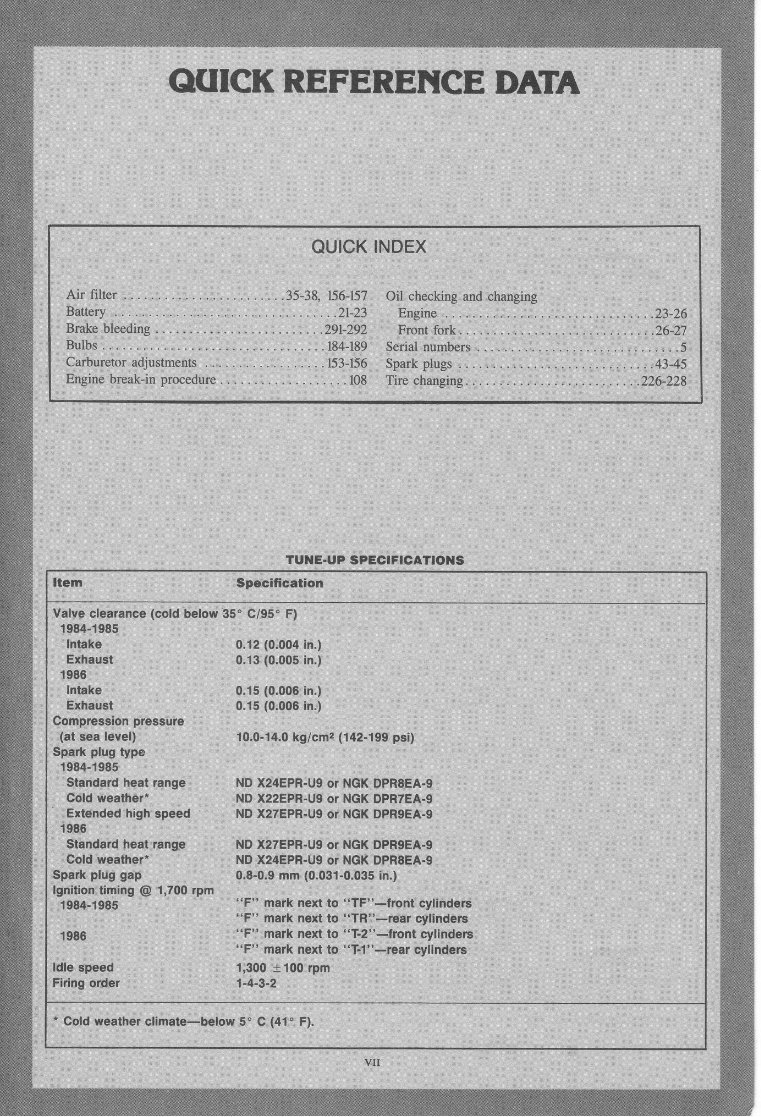 1984-1986 Honda VF500C Magna VF500F Interceptor Service & Repair Manual preview img 6