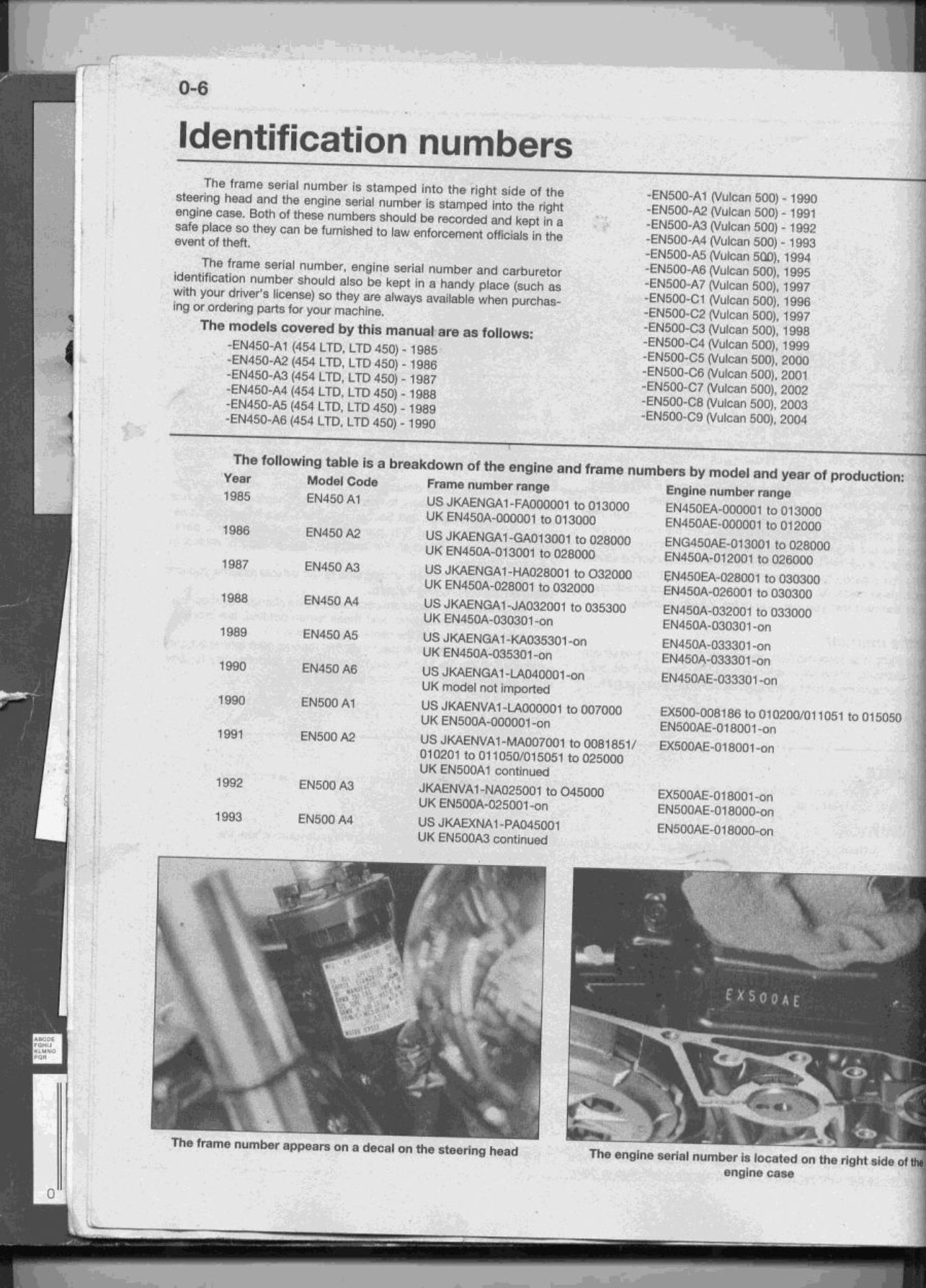 1985-2004 Kawasaki Vulcan EN450 EN500 454 LTD 500 Motorcycle Service & Repair Manual preview img 4