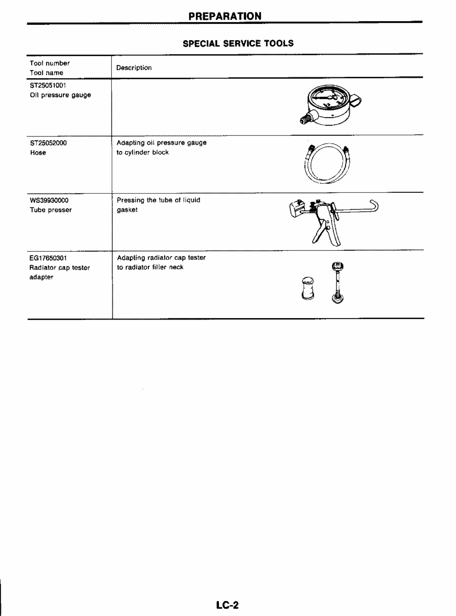 1990 Nissan 300ZX Service & Repair Manual preview img 2