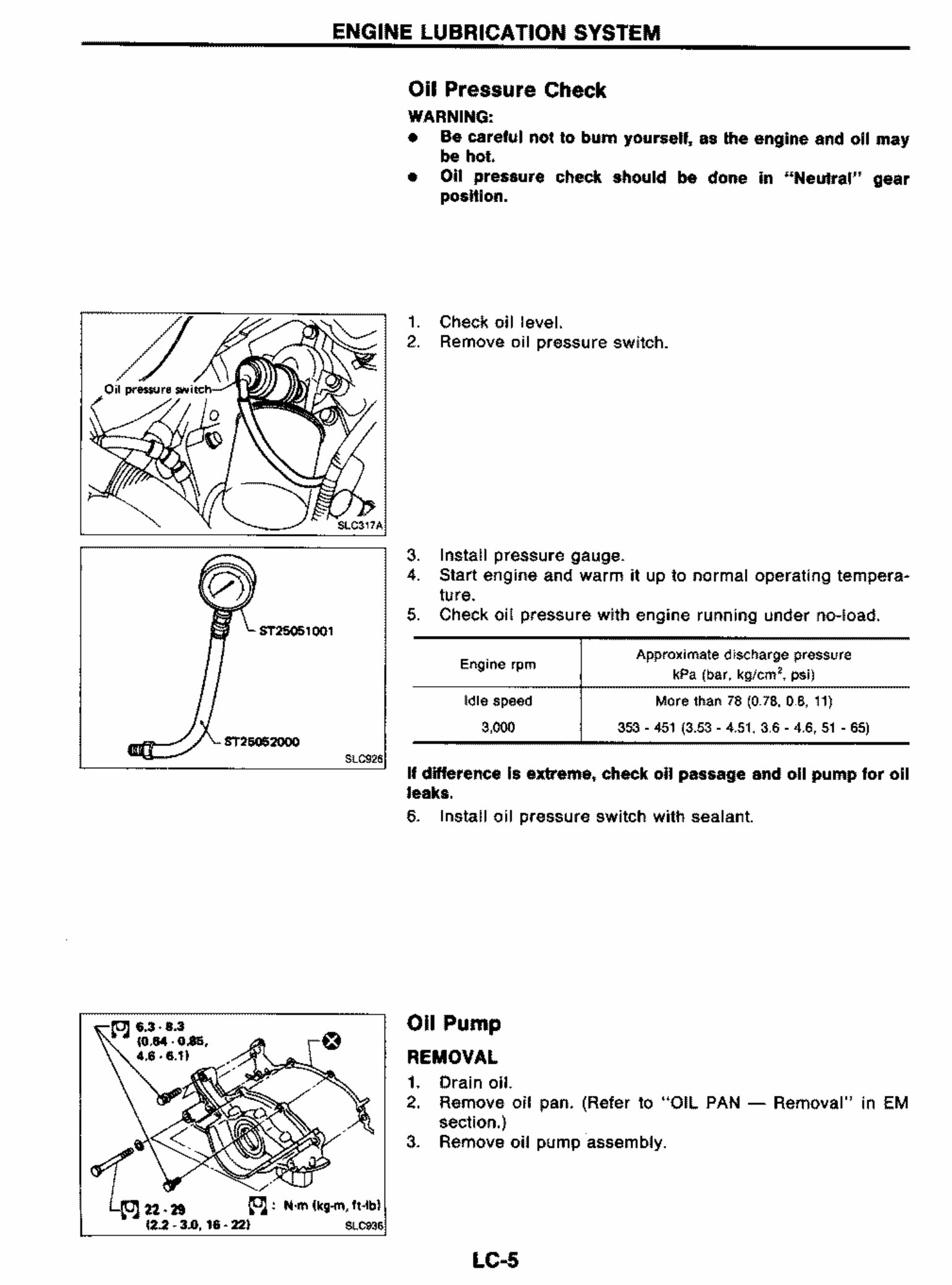 1990 Nissan 300ZX Service & Repair Manual preview img 5