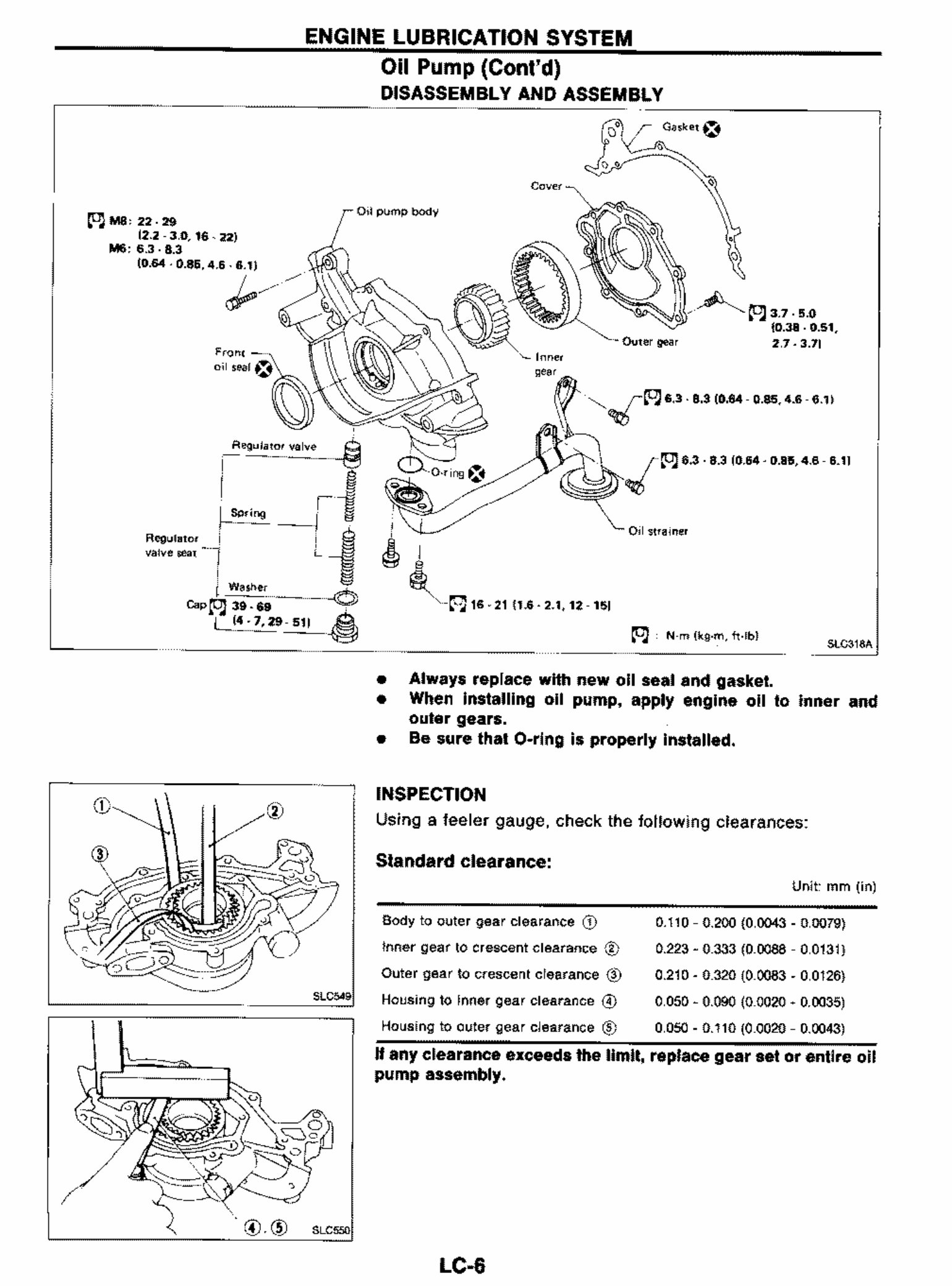 1990 Nissan 300ZX Service & Repair Manual preview img 6