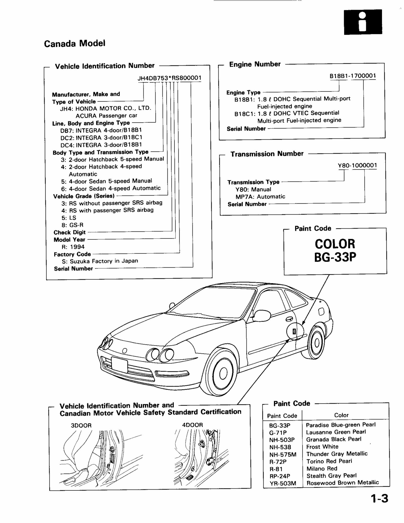 1997 Acura 1.6EL Service & Repair Manual preview img 7
