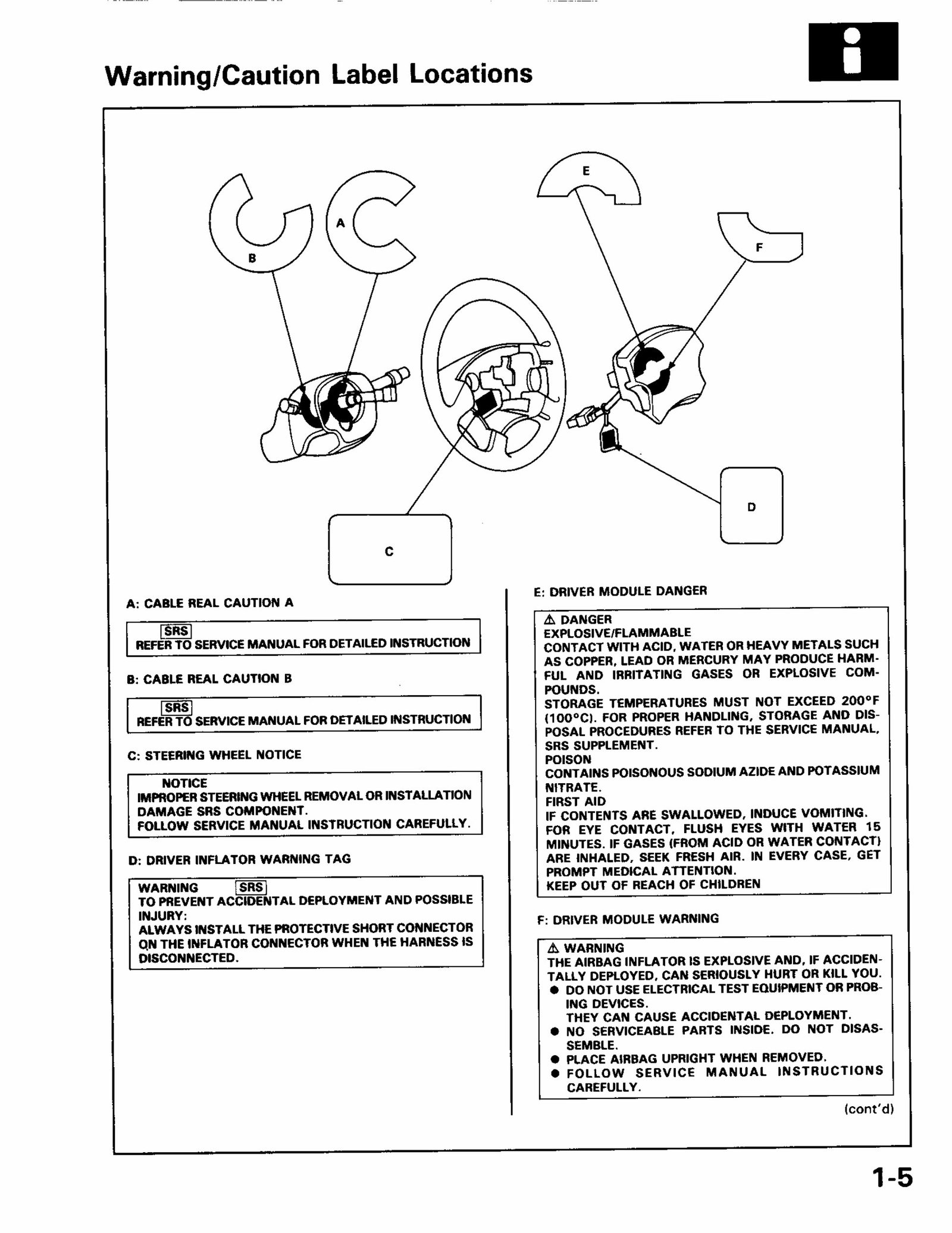 1997 Acura 1.6EL Service & Repair Manual preview img 9