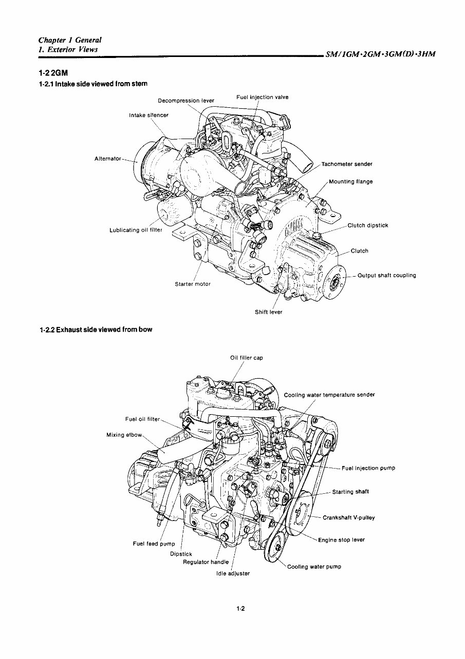 YANMAR 1GM 2GM 3GM 3HM Series Diesel Marine EngineS Full Service & Repair Manual preview img 10