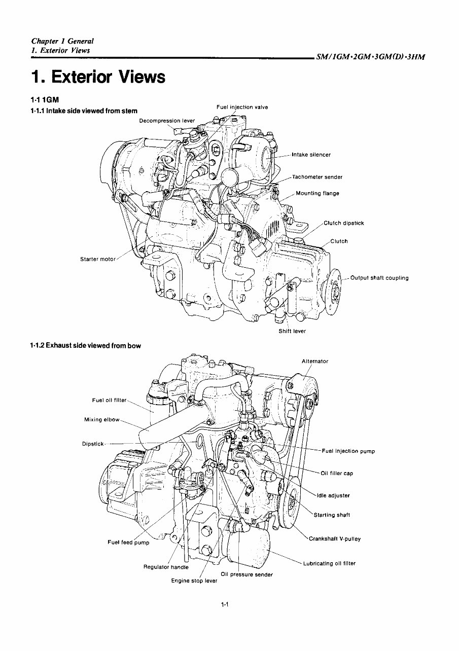 YANMAR 1GM 2GM 3GM 3HM Series Diesel Marine EngineS Full Service & Repair Manual preview img 9