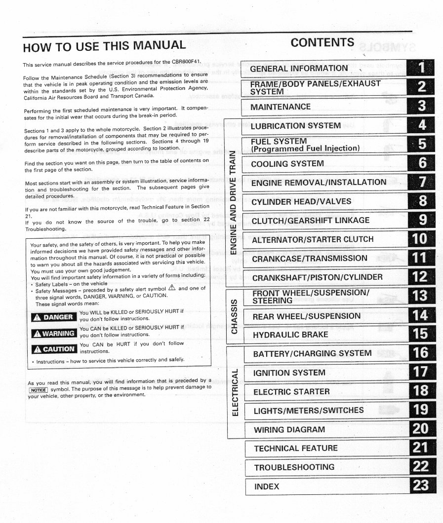 2001-2006 CBR600F4i Service Manual (Highly Detailed FSM, Preview) preview img 1