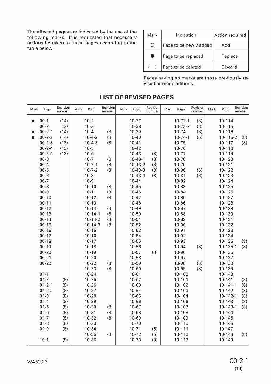 KOMATSU WA500-3 Wheel Loader Operation & Maintenance Manual preview img 3