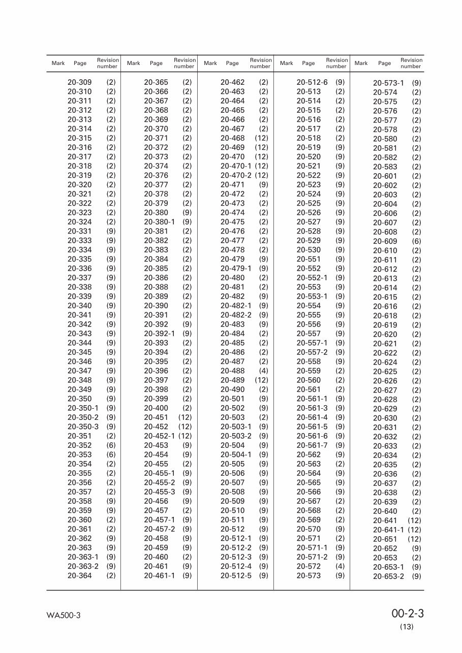 KOMATSU WA500-3 Wheel Loader Operation & Maintenance Manual preview img 5
