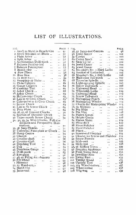 The Watch Jobber's Handybook - A Practical Manual on Cleaning, Repairing and Adjusting: Embracing Information on the Tools, Materials Appliances and P - Paul N. Hasluck preview img 7