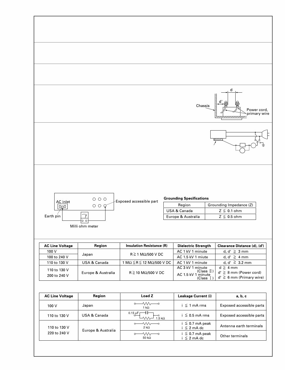JVC HR-DVS2EA Service Manual preview img 4