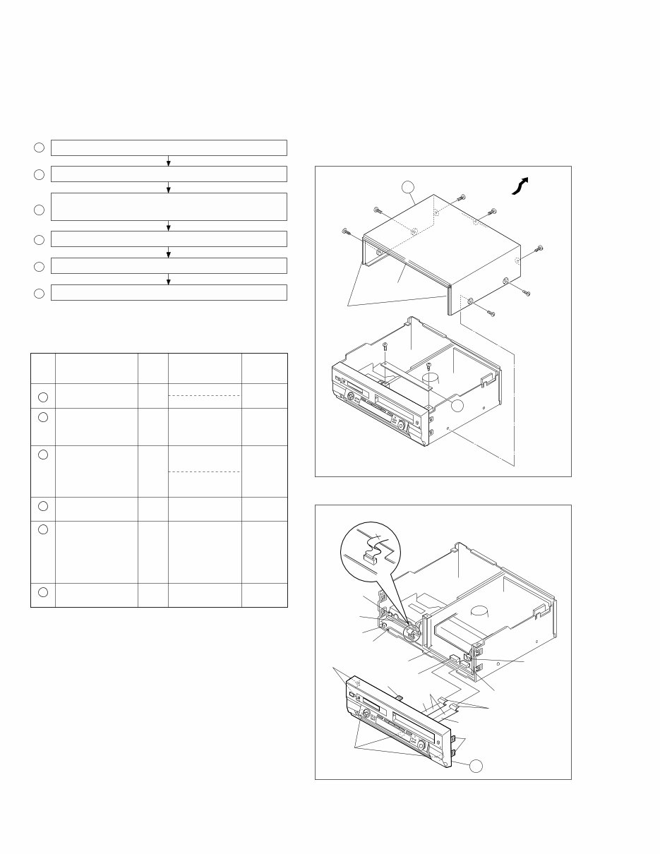 JVC HR-DVS2EA Service Manual preview img 7