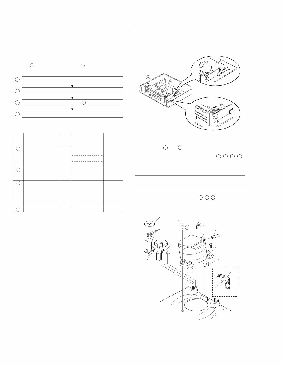 JVC HR-DVS2EA Service Manual preview img 9