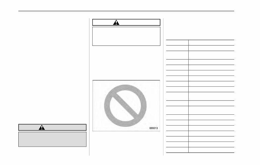 2010 SUBARU OUTBACK Owners Manual preview img 4