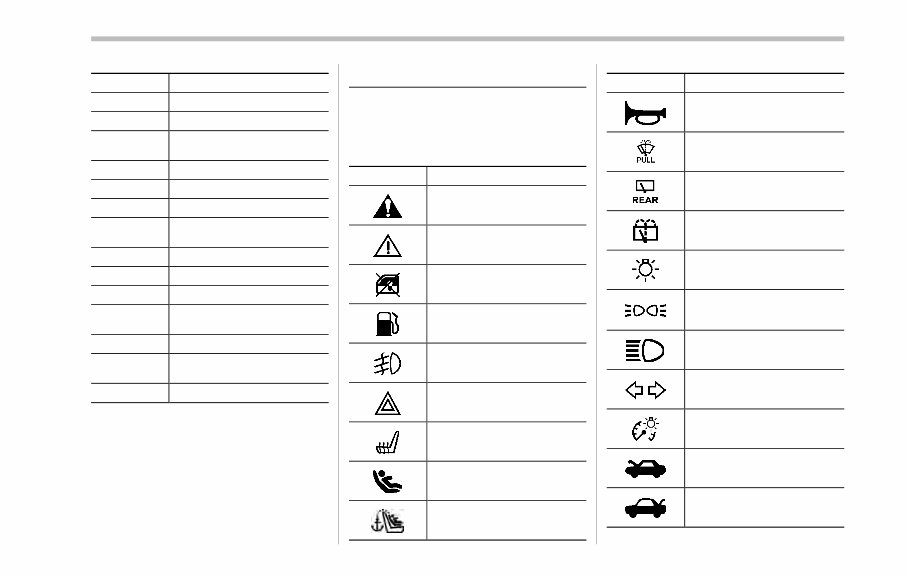 2010 SUBARU OUTBACK Owners Manual preview img 5