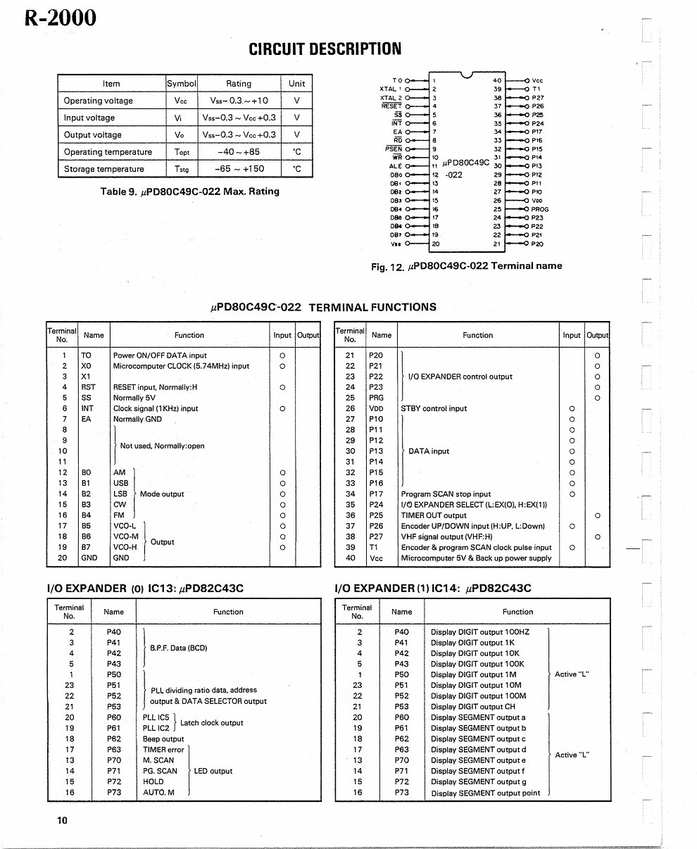 KENWOOD R-2000 R2000 Service Manual preview img 10