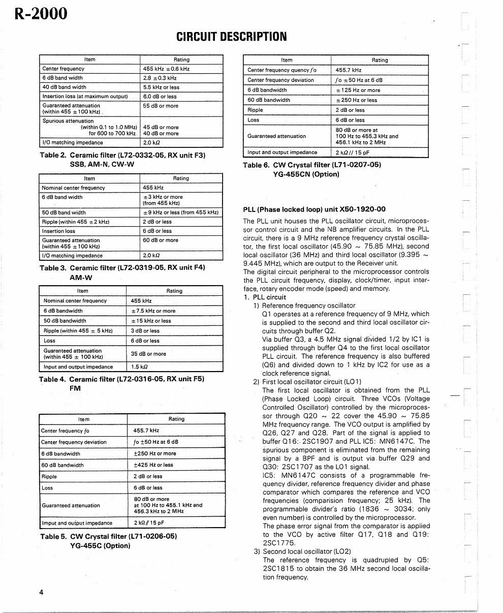 KENWOOD R-2000 R2000 Service Manual preview img 4