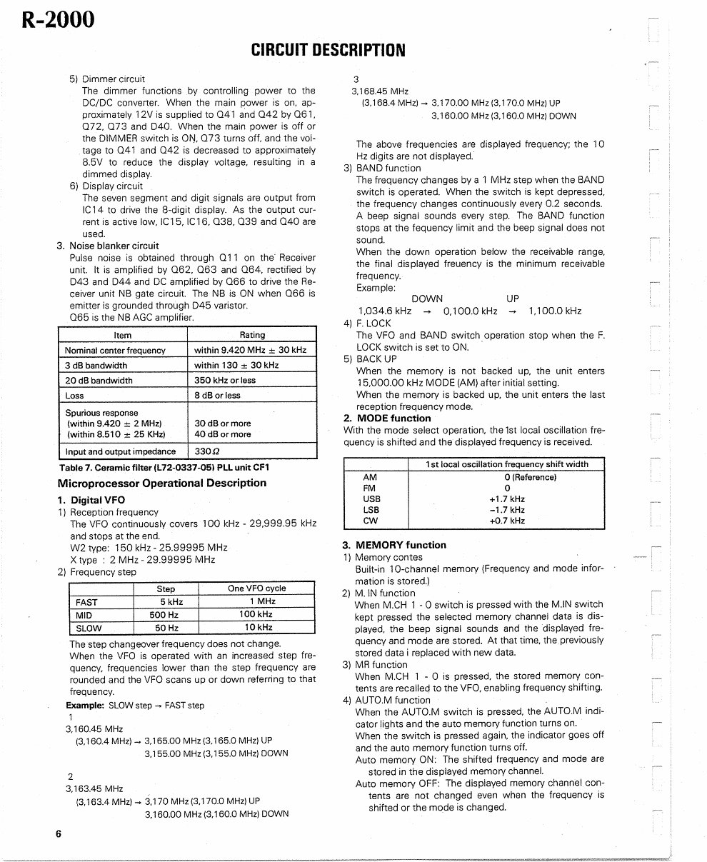 KENWOOD R-2000 R2000 Service Manual preview img 6