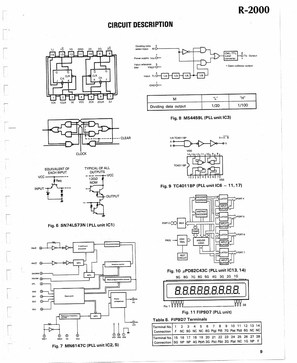 KENWOOD R-2000 R2000 Service Manual preview img 9
