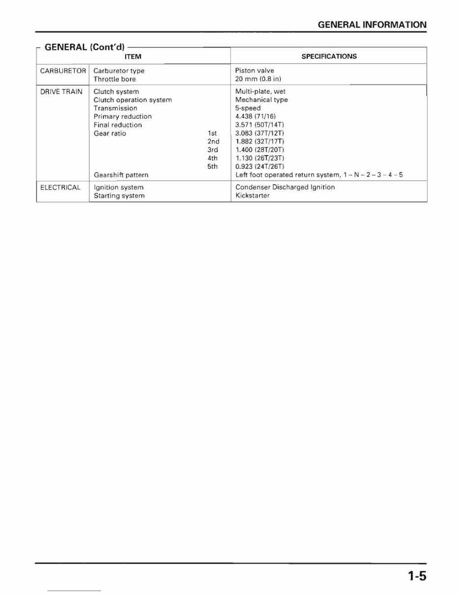 2001 HONDA XR100R 4-STROKE Motorcycle Factory Service & Work Shop Manual preview img 7
