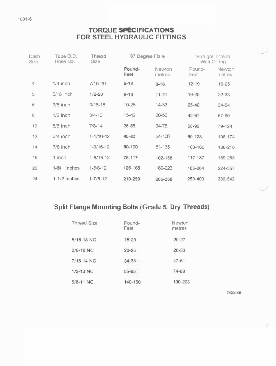 CASE Tractor 580D 580 CK Loader BACKHOE DIGGER Workshop Repair Service Manual preview img 6