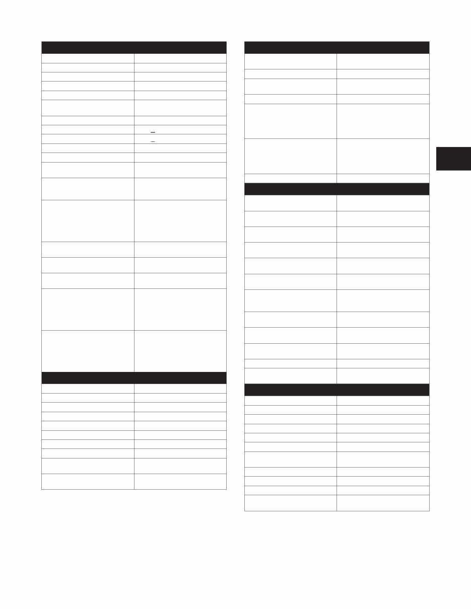 Arctic Cat 250 2X4 1999 ATV Service Manual Repair preview img 5