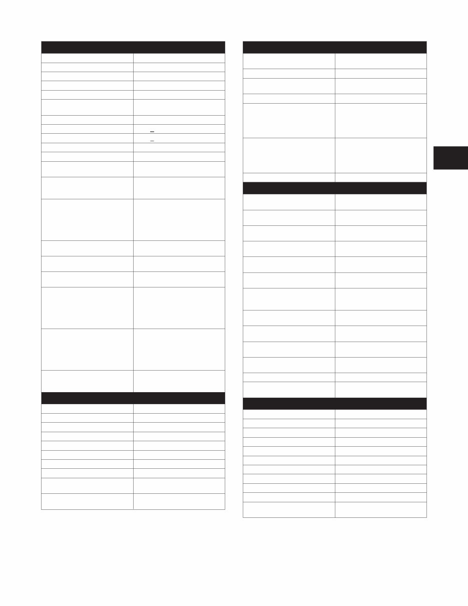 Arctic Cat 250 2X4 1999 ATV Service Manual Repair preview img 7
