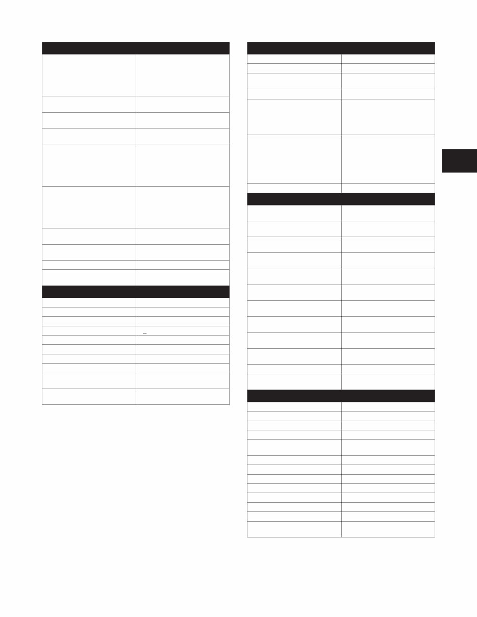 Arctic Cat 250 2X4 1999 ATV Service Manual Repair preview img 9