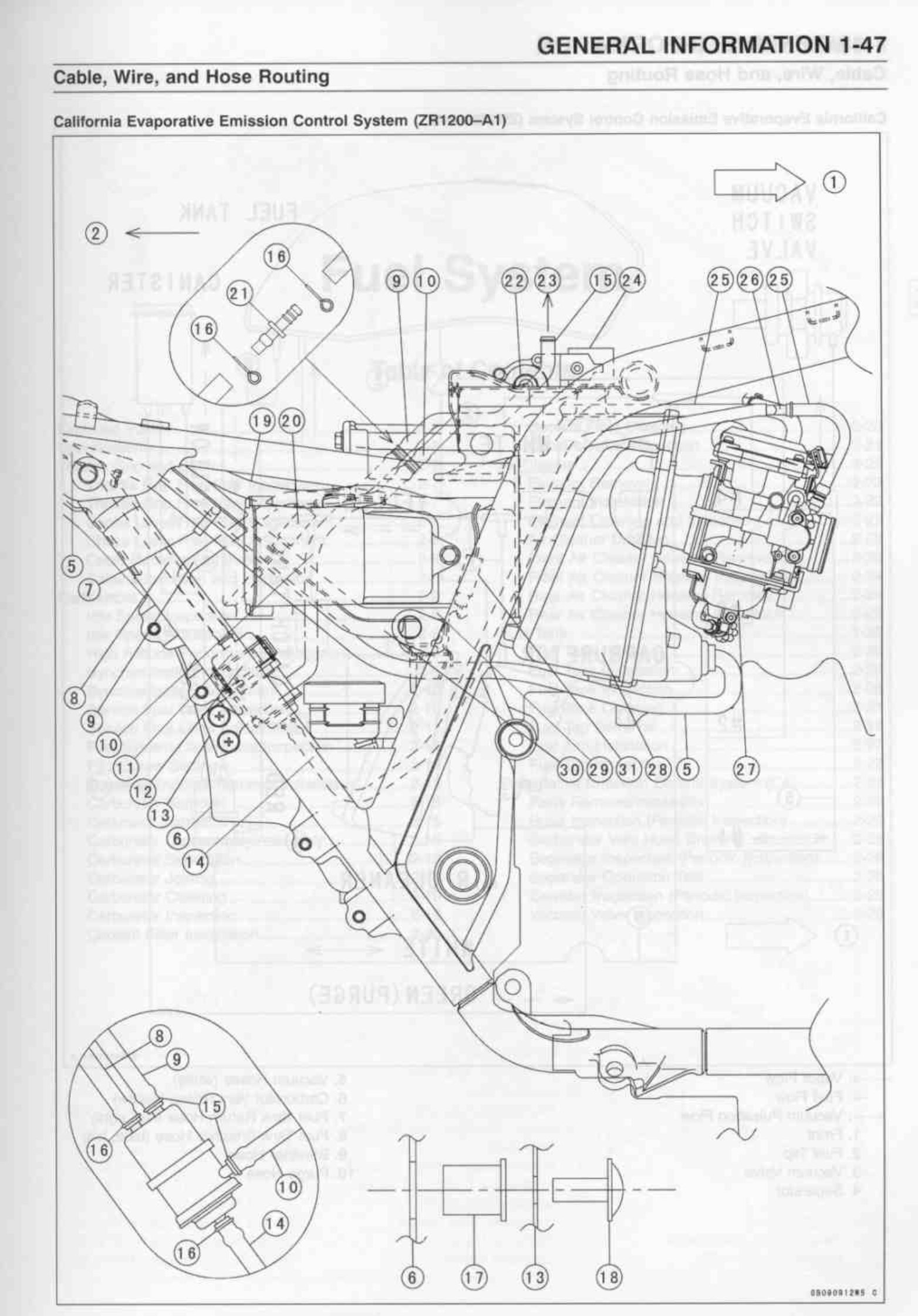 2001-2008 Kawasaki ZRX1200R Service & Repair Manual preview img 8