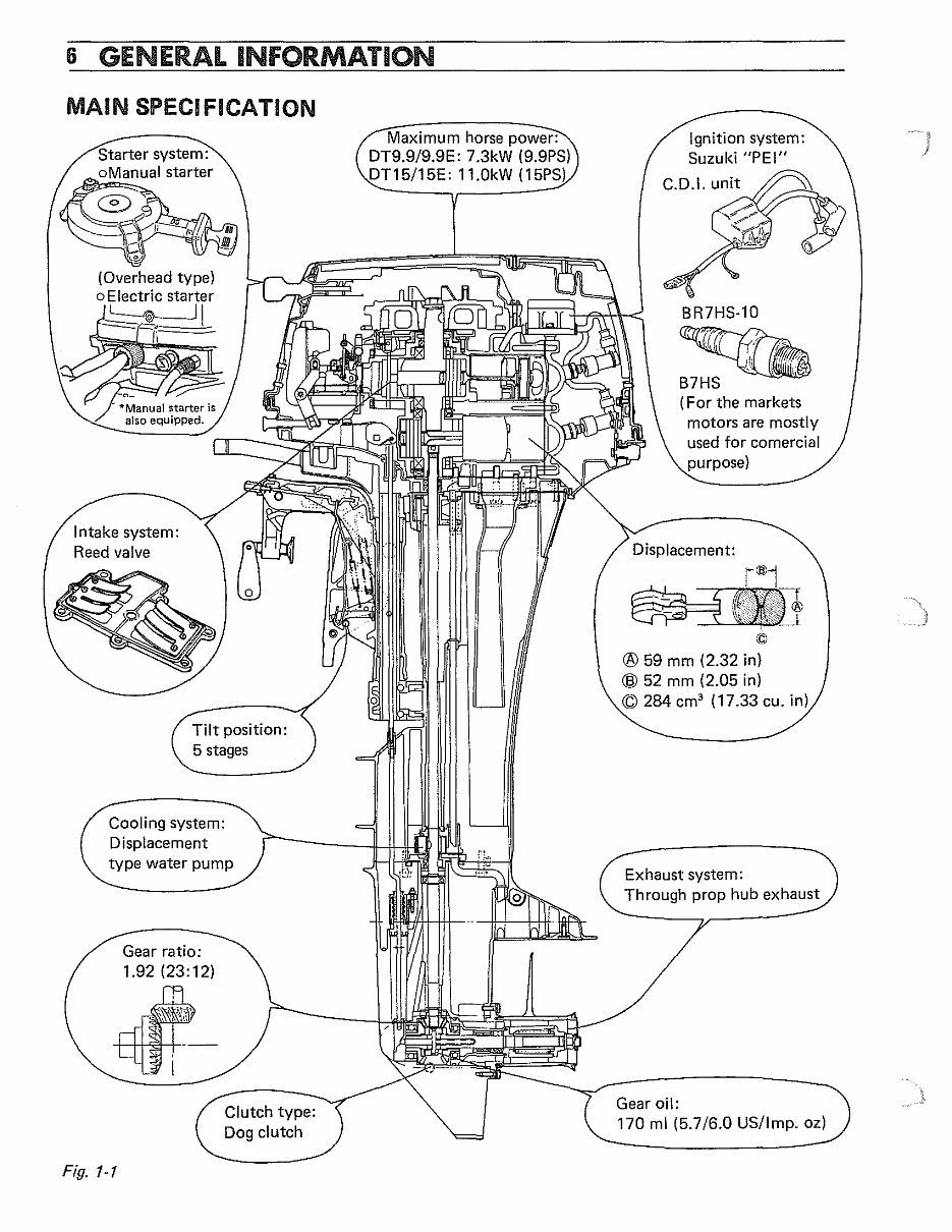 1983-1997 Suzuki DT8 9.9 15C 2-Stroke Outboard Repair Manual preview img 3