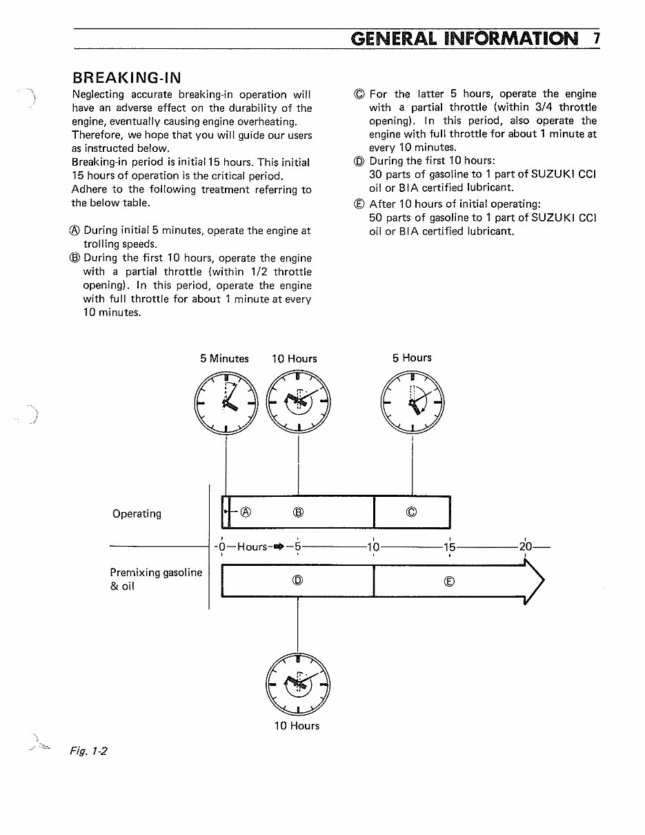 1983-1997 Suzuki DT8 9.9 15C 2-Stroke Outboard Repair Manual preview img 4