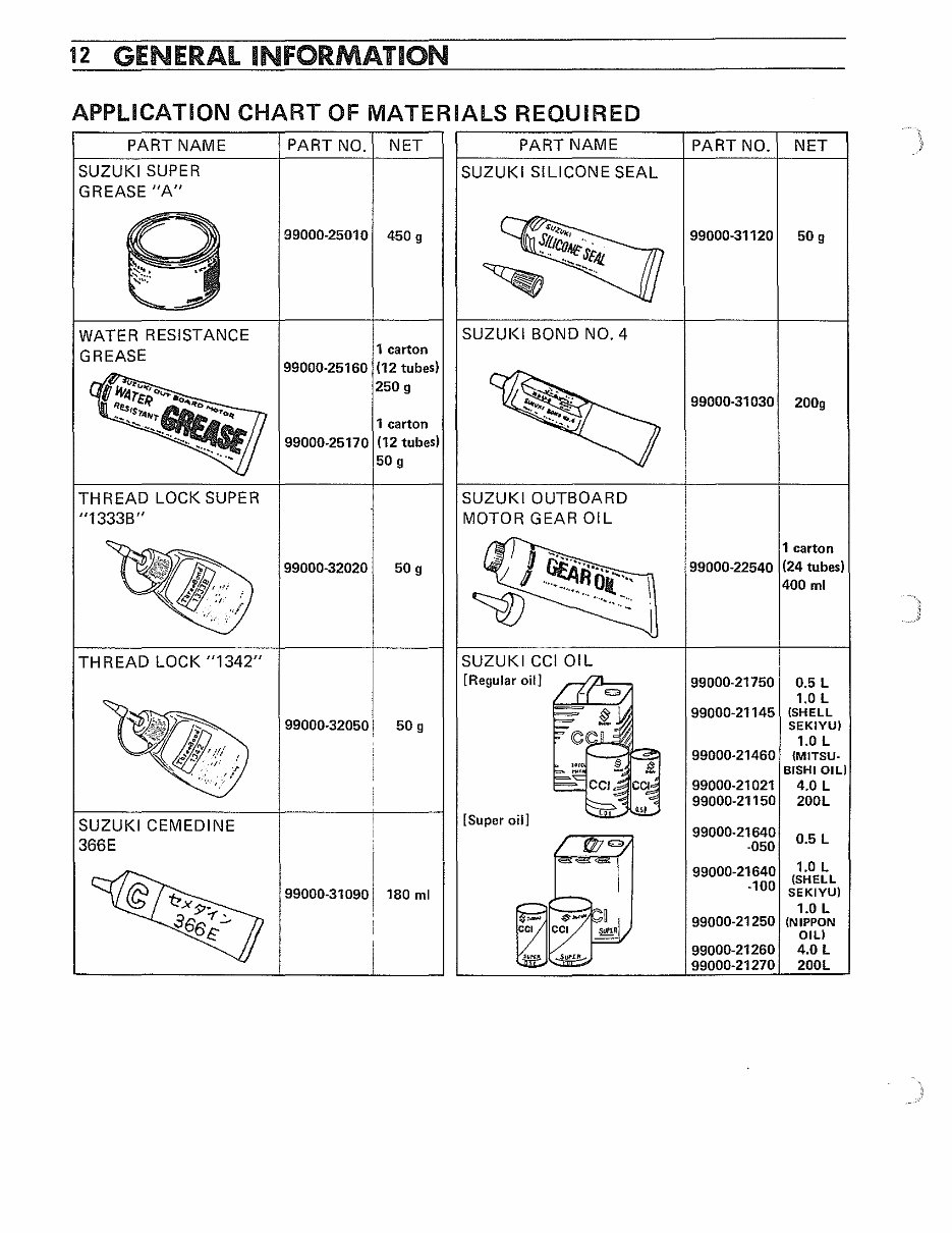 1983-1997 Suzuki DT8 9.9 15C 2-Stroke Outboard Repair Manual preview img 9