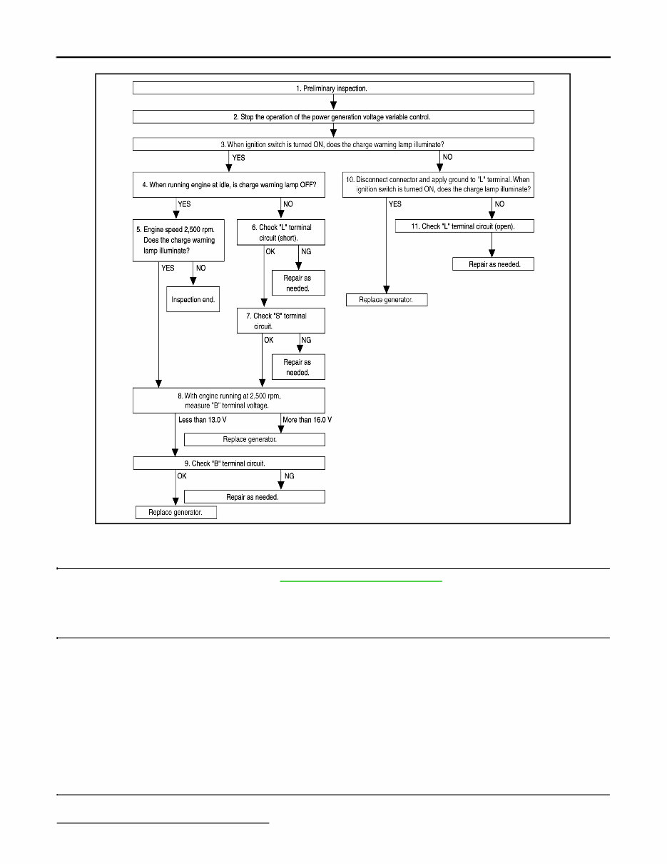 2012 Nissan Maxima Service & Repair Manual preview img 6