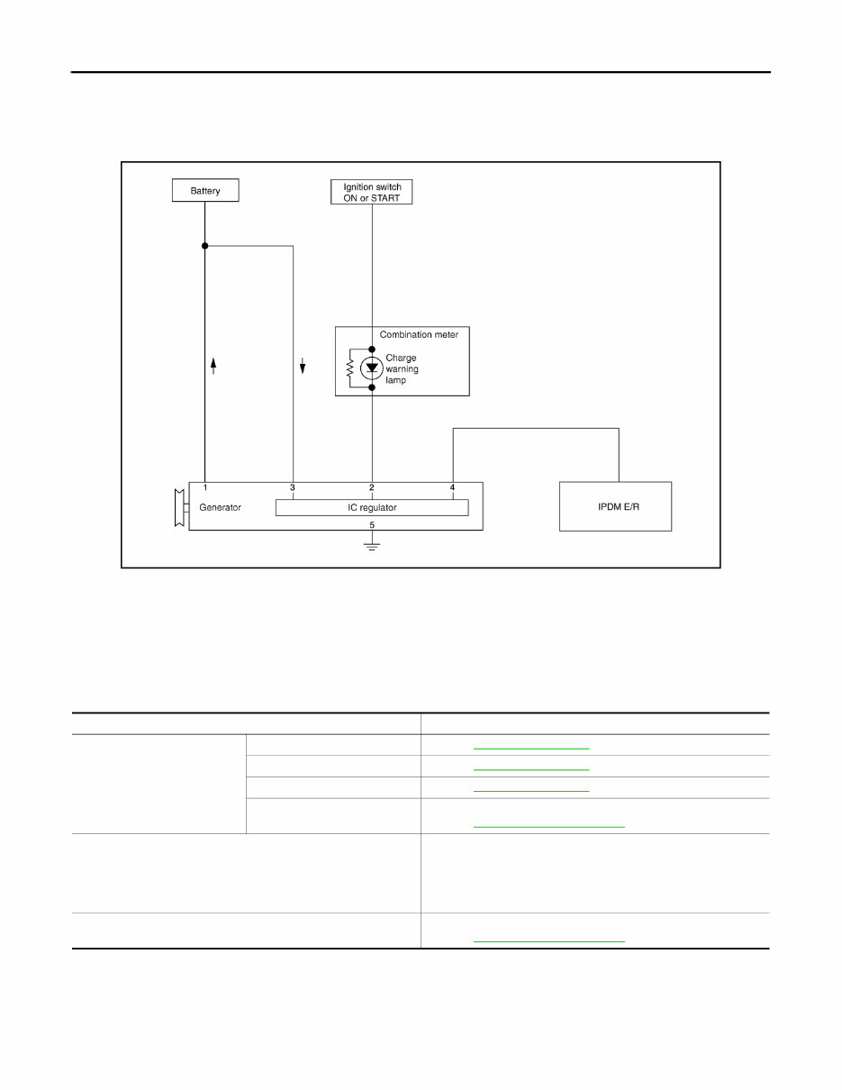 2012 Nissan Maxima Service & Repair Manual preview img 8