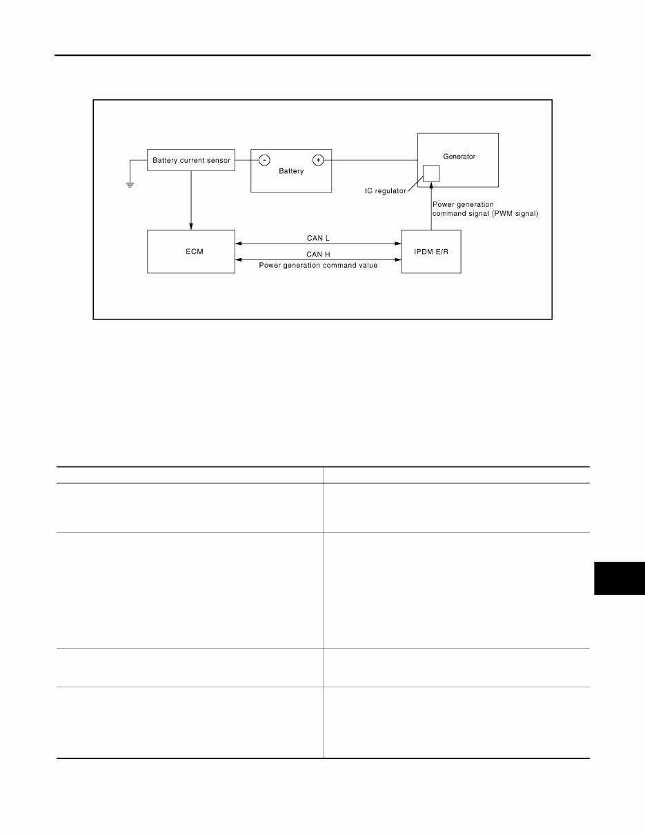 2012 Nissan Maxima Service & Repair Manual preview img 9
