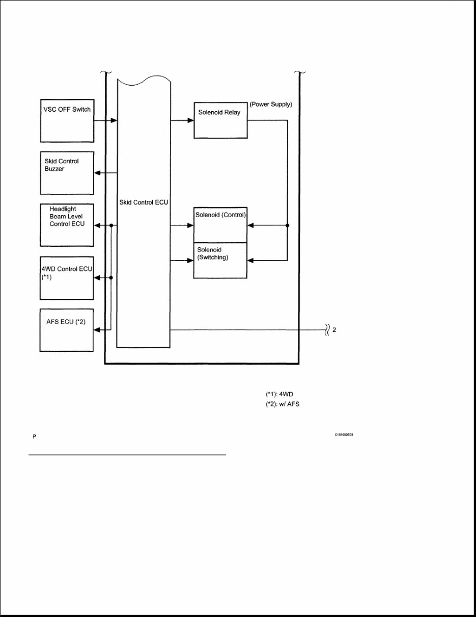 2007 Lexus GS350 Service & Repair Manual preview img 6
