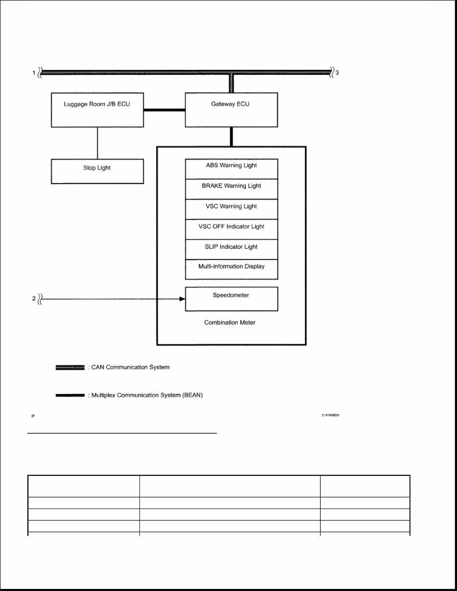 2007 Lexus GS350 Service & Repair Manual preview img 7