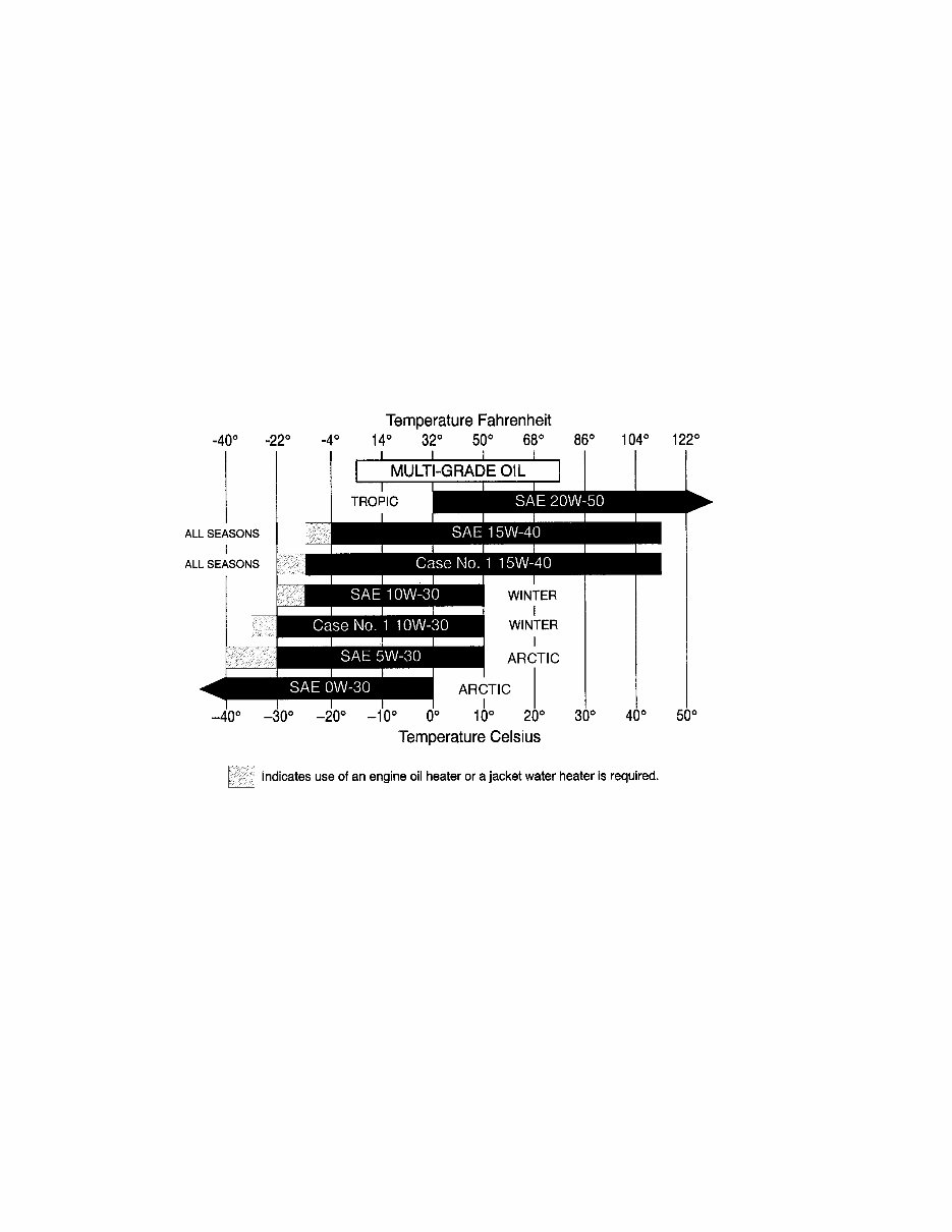 CASE 410 / 420 Skid Steer Service Repair Manual preview img 8