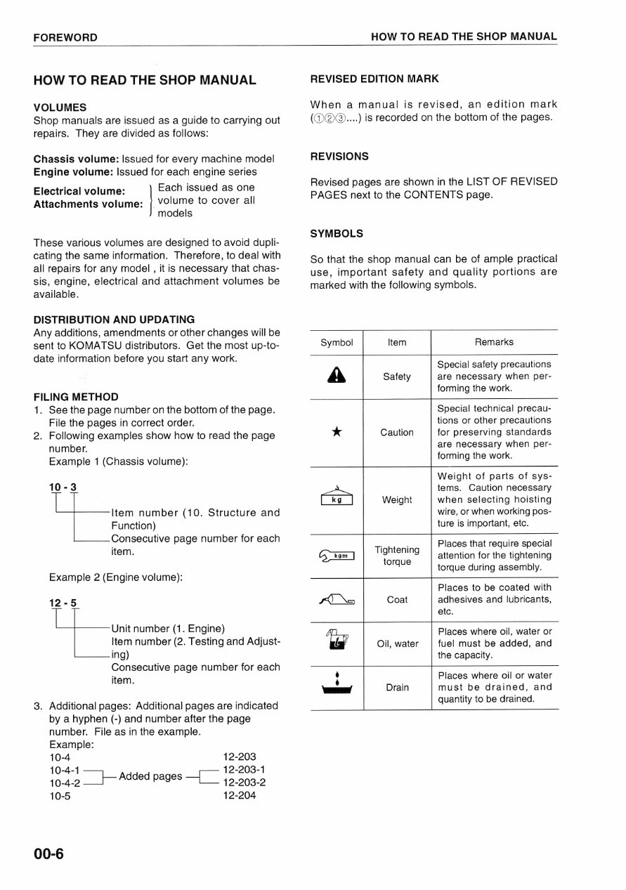 KOMATSU PC60-7 Hydraulic Excavator Service Repair Manual !!! preview img 10
